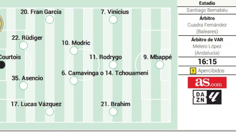 阿斯預(yù)測(cè)皇馬首發(fā)：貝林停賽，姆巴佩、維尼修斯、迪亞斯三叉戟
