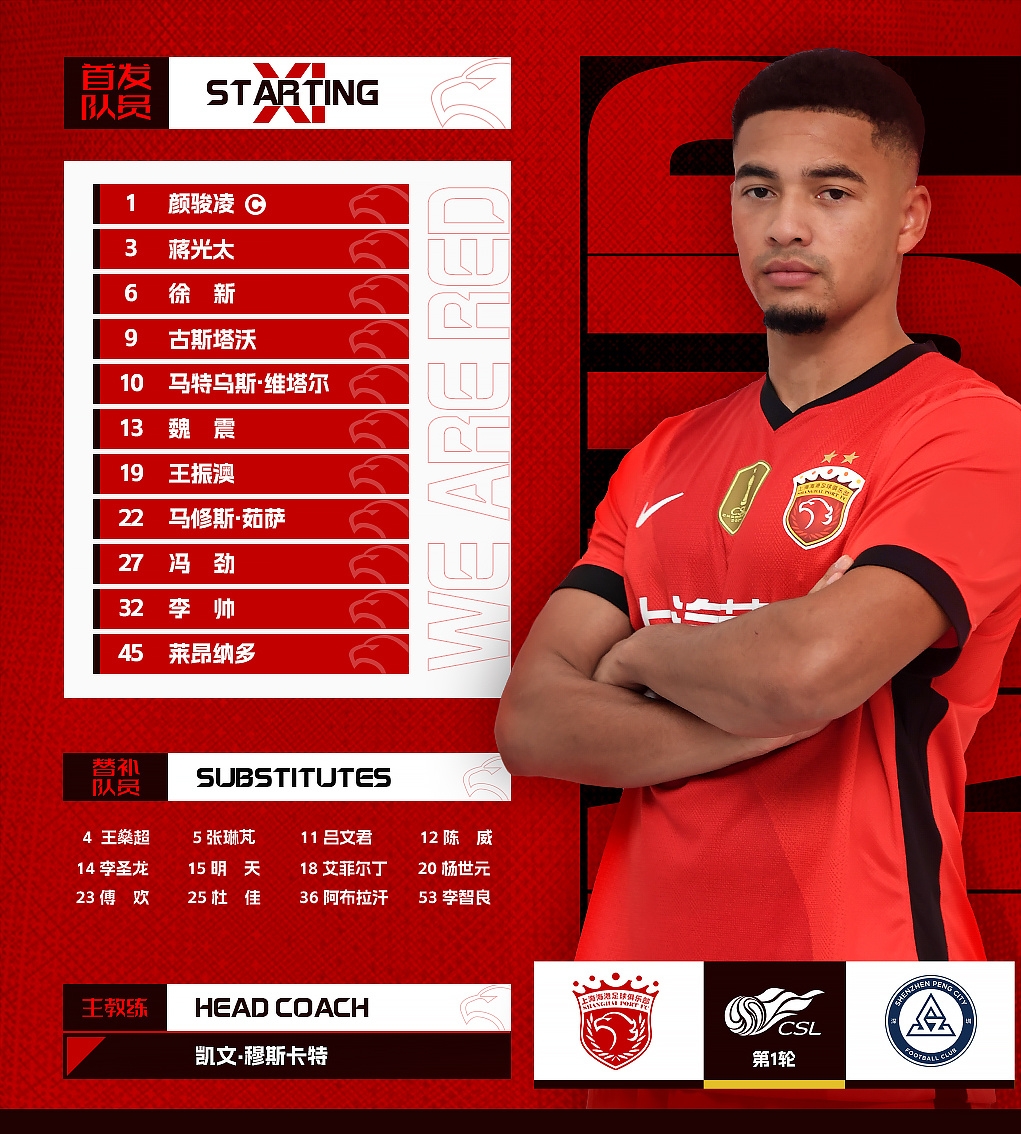 2025中超聯(lián)第1輪，上海海港vs深圳新鵬城，今日首發(fā)名單