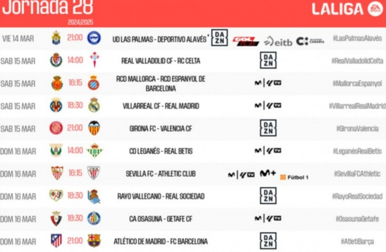 西甲公布聯(lián)賽第28輪比賽時(shí)間：馬競(jìng)vs巴薩強(qiáng)強(qiáng)對(duì)話，皇馬客戰(zhàn)黃潛