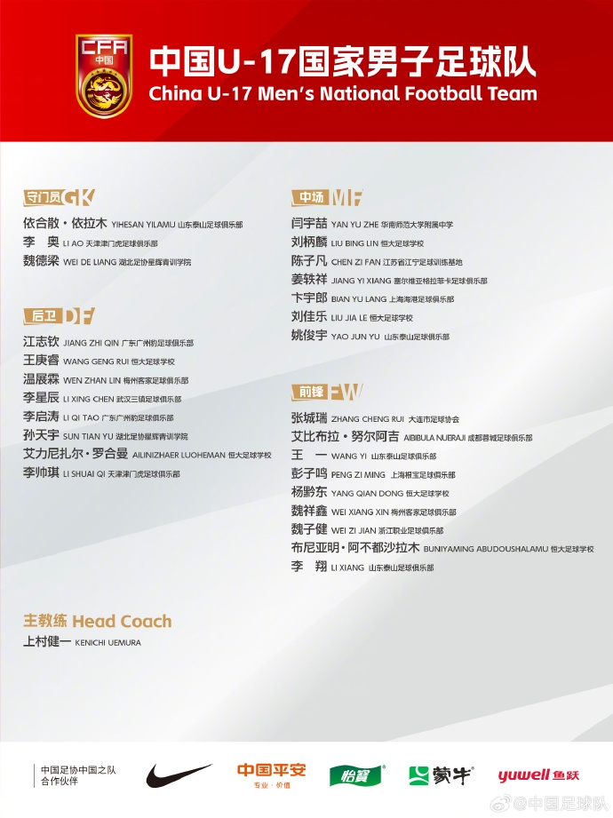 備戰(zhàn)U17亞洲杯！U17國(guó)足名單：艾比布拉領(lǐng)銜，恒大足校6人入選