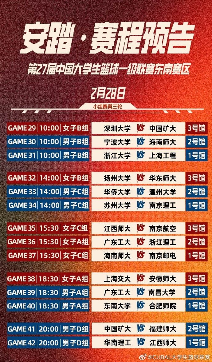 CUBAL明日賽程：中國礦大vs福建師大 寧波大學(xué)vs海南師大
