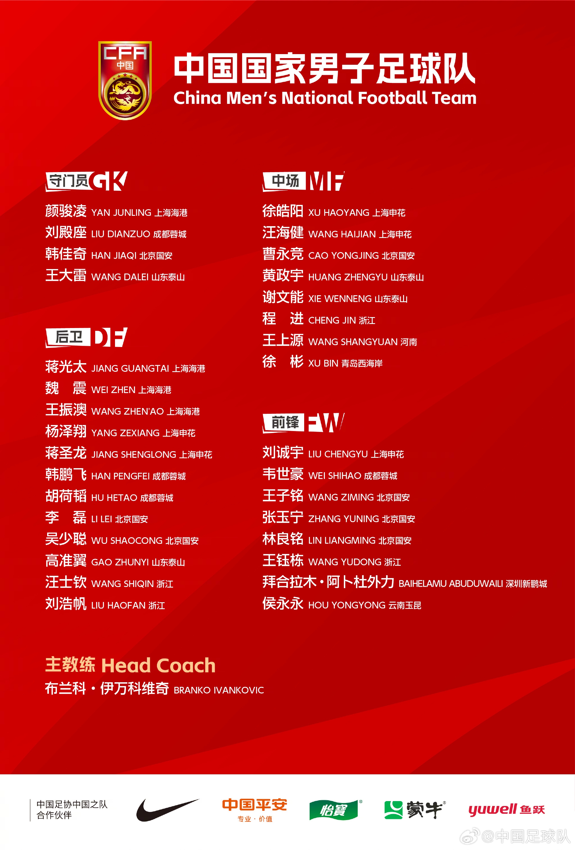 國足名單與上期對比：新增劉誠宇、王鈺棟等8人 費(fèi)南多李源一無緣