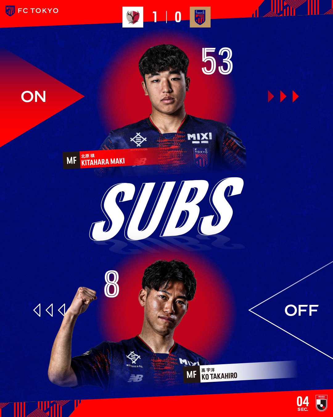 東京FC小將北川槙以15歲7個(gè)月的年齡，創(chuàng)J1聯(lián)賽最年輕出場(chǎng)紀(jì)錄