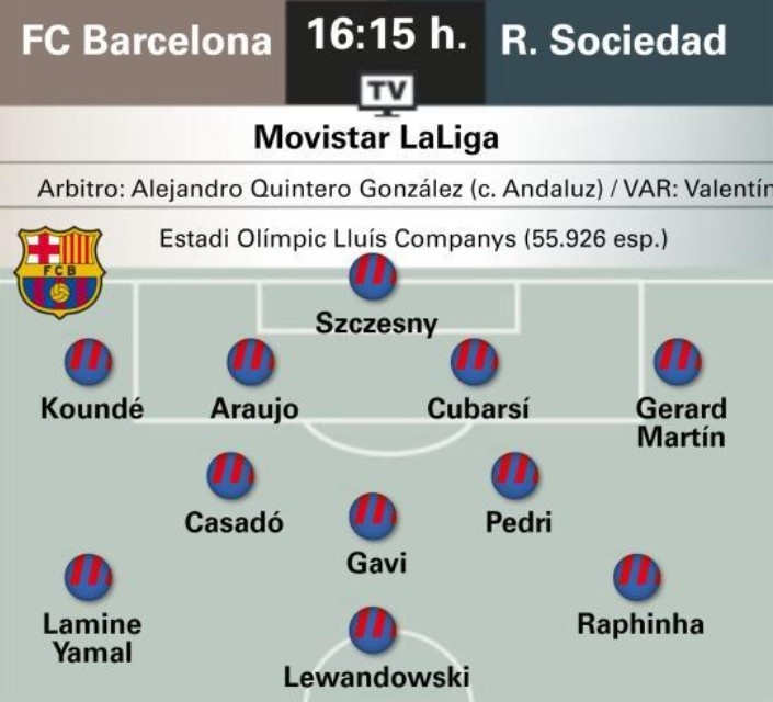 世體預(yù)測巴薩首發(fā)：巴爾德輪休，馬丁、阿勞霍、卡薩多出戰(zhàn)