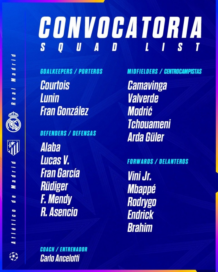 皇馬歐冠19人名單：姆巴佩領(lǐng)銜&貝林厄姆停賽，巴爾韋德火線復(fù)出