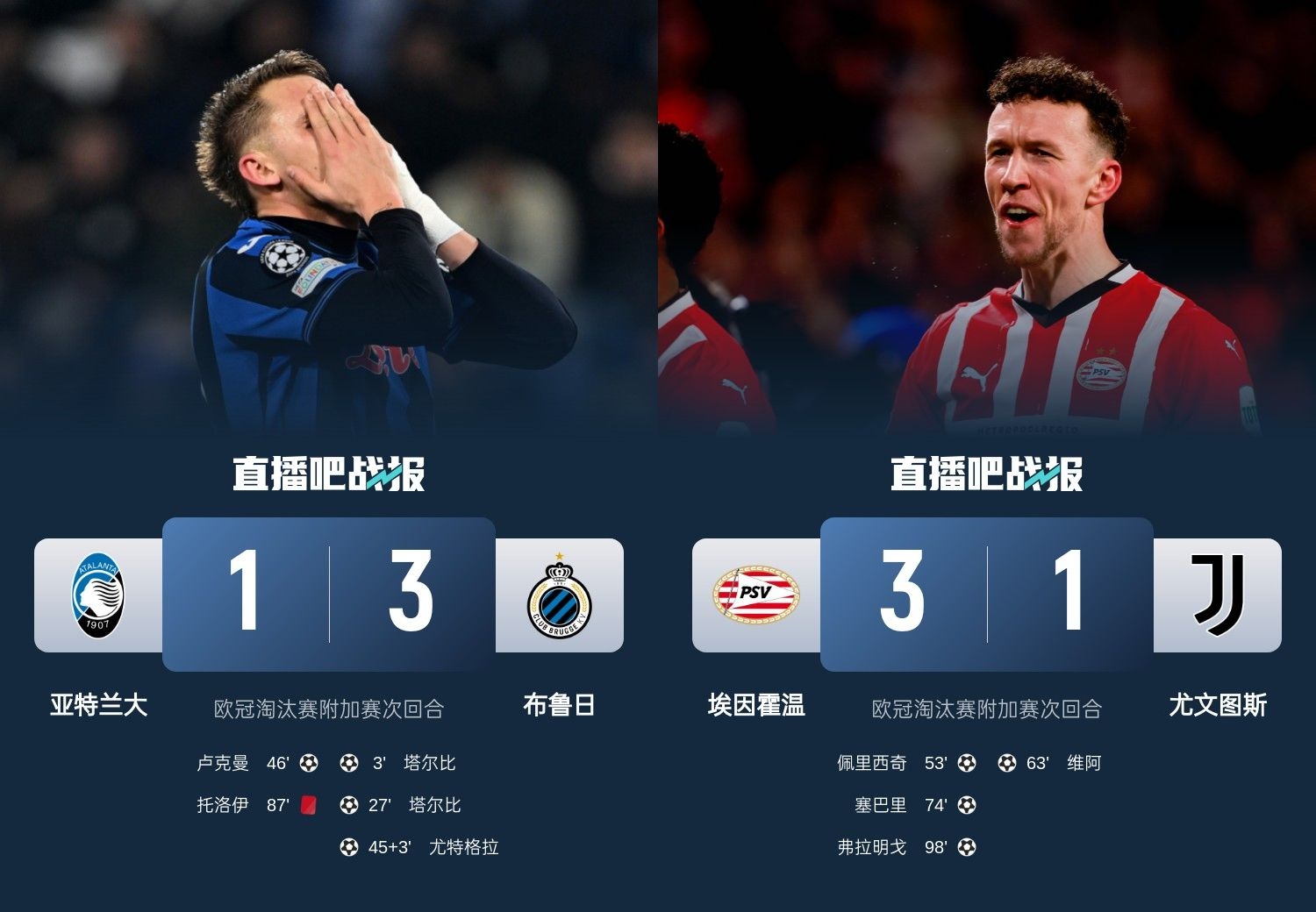 真是意甲拉垮？PSV淘汰尤文后3連敗，布魯日爆冷真藍(lán)黑后1勝難求