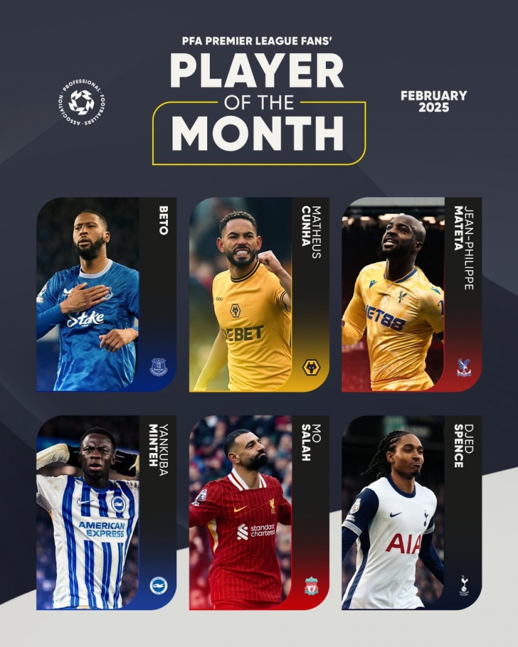 PFA英超2月最佳候選：薩拉赫、庫(kù)尼亞、馬特塔、斯賓塞在列