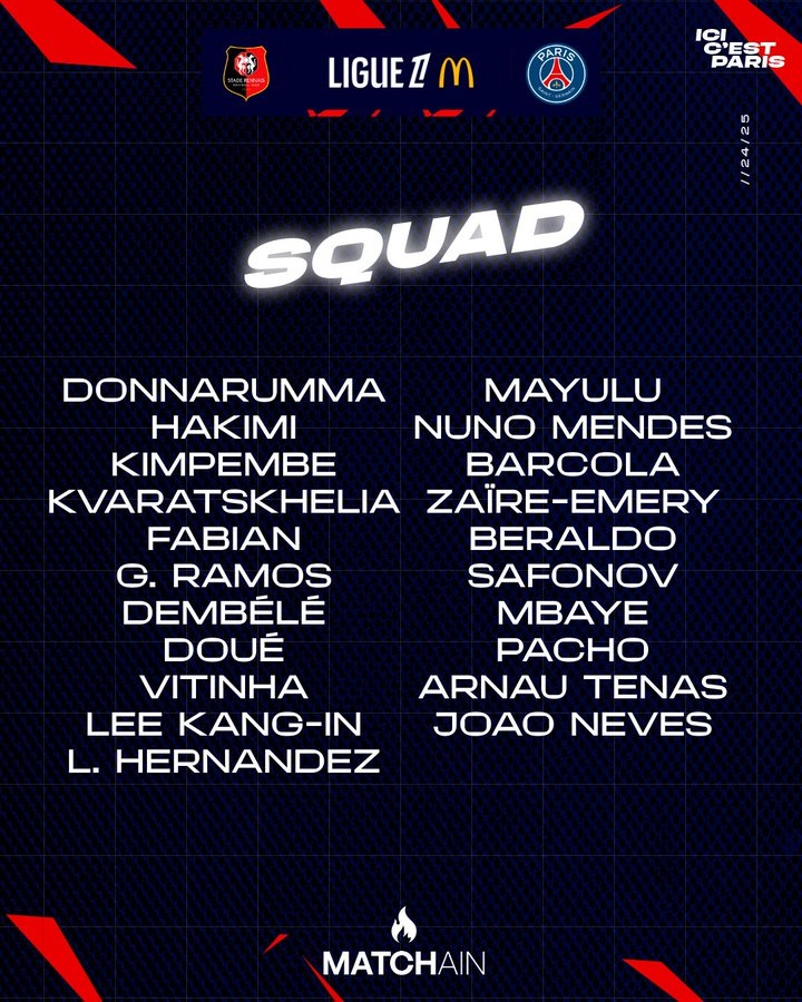 巴黎客戰(zhàn)雷恩大名單：K77、貢薩洛-拉莫斯、登貝萊領銜