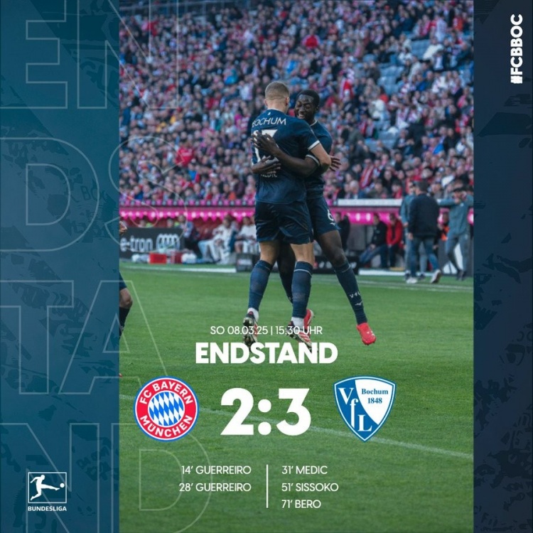 在德甲落后拜仁2球但最終逆轉獲勝！波鴻是歷史第4隊