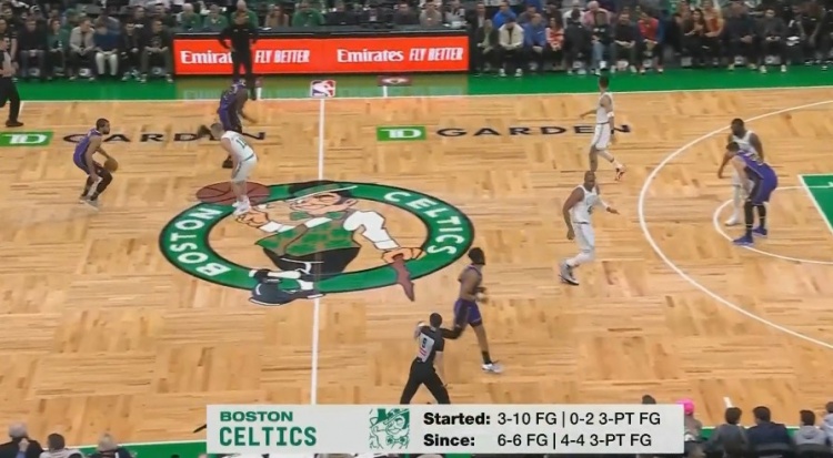 火力兇猛！綠軍6-14叫停調(diào)整后回來(lái)6投全中 其中包括4記三分