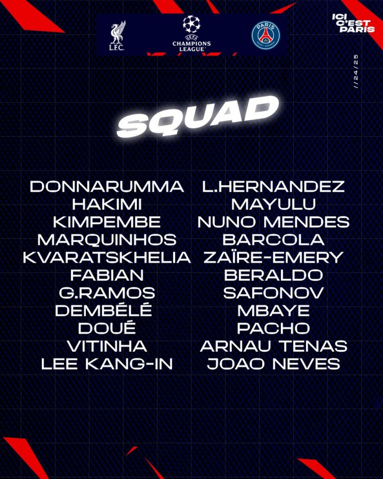 巴黎歐冠客戰(zhàn)利物浦名單：登貝萊、克瓦拉茨赫利亞、巴爾科拉在列