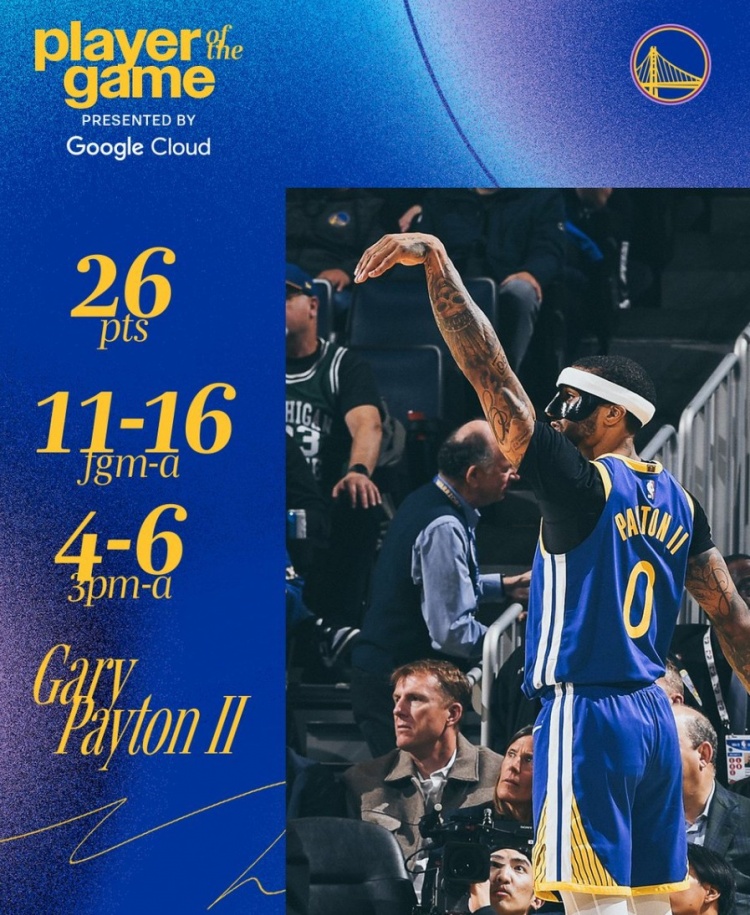 爆砍生涯新高26分！小佩頓當選本場勇士隊最佳球員