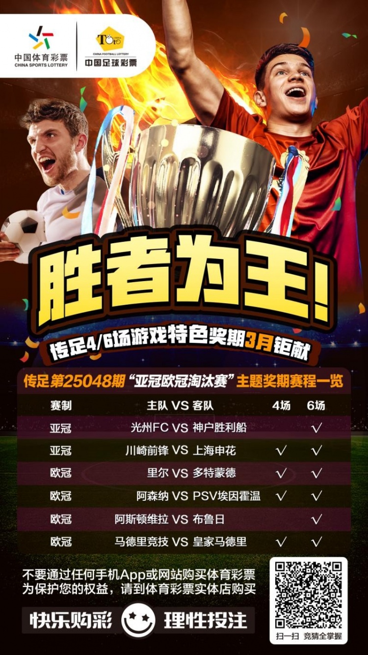 勝者為王！傳足特色獎期第25048期聚焦亞冠歐冠淘汰賽