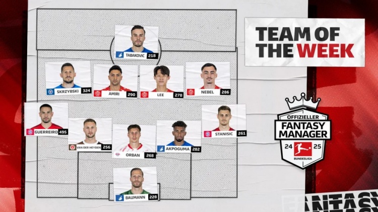 德甲本輪官方最佳陣：格雷羅、李在城領(lǐng)銜，鮑曼、斯坦尼西奇在列