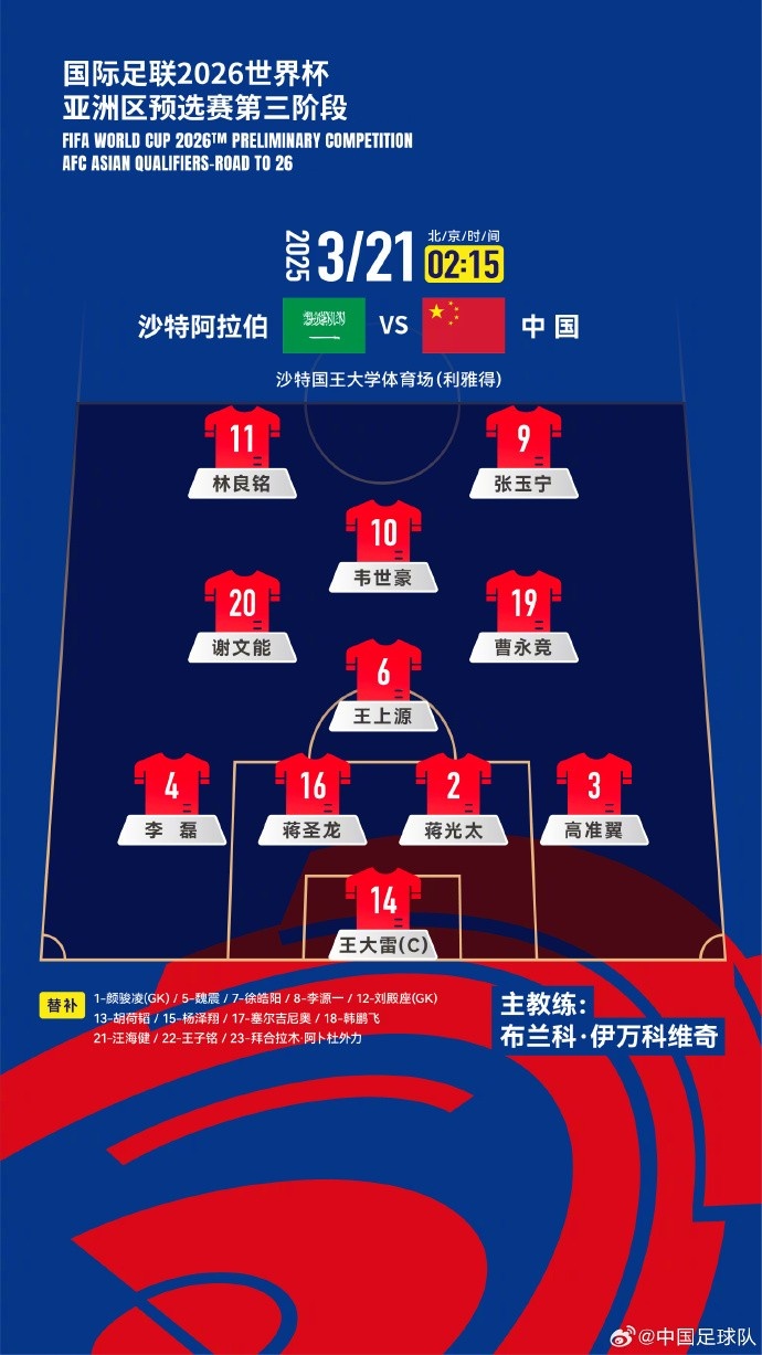 2026美加墨世界杯亞洲區(qū)18強(qiáng)賽沙特vs中國(guó)，中國(guó)隊(duì)首發(fā)陣容