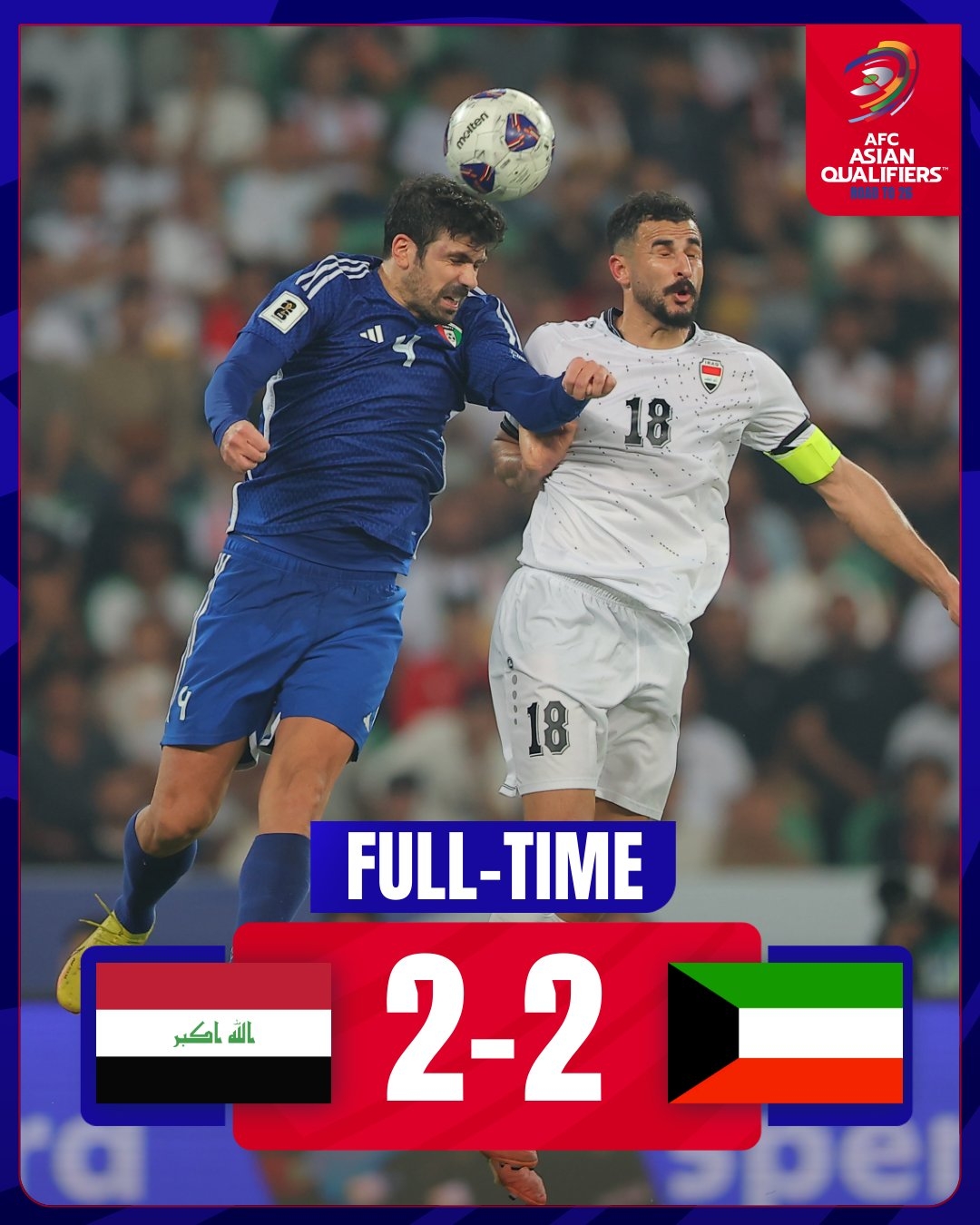 101分鐘絕平！世預(yù)賽伊拉克補(bǔ)時階段連進(jìn)兩球，2-2戰(zhàn)平科威特