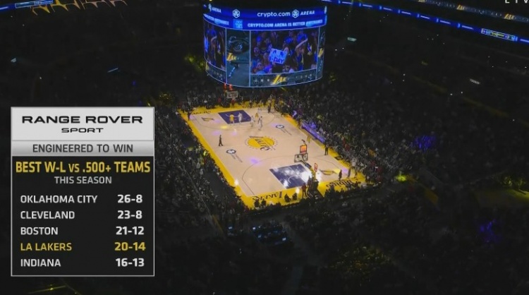 硬仗能力可以！湖人本季對(duì)勝率超5成球隊(duì)20勝14負(fù)第四&雷騎凱前三