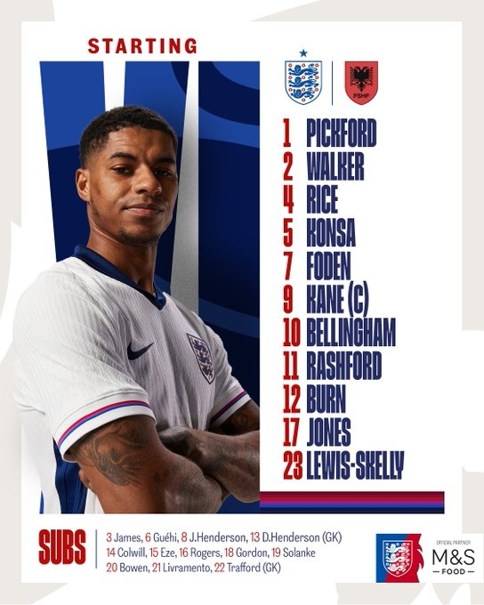 英格蘭vs阿爾巴尼亞首發(fā)：凱恩、貝林、拉什福德先發(fā)、斯凱利首秀