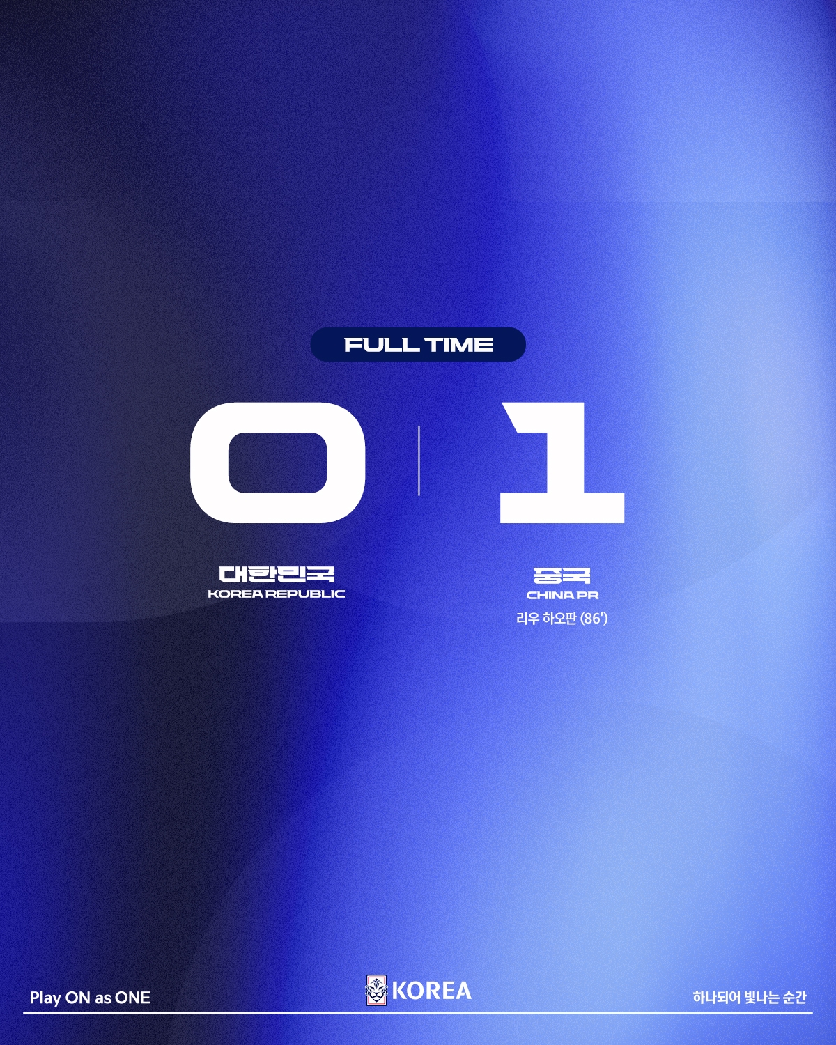 韓媒：韓國U22遭實力稍遜于自己的中國隊爆冷，2年內(nèi)首度輸給中國