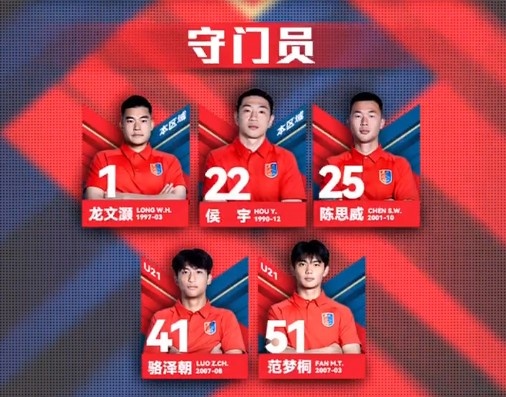 漏網(wǎng)之魚？網(wǎng)傳判決書內(nèi)被提名，侯宇今年仍在廣州蒲公英球員名單