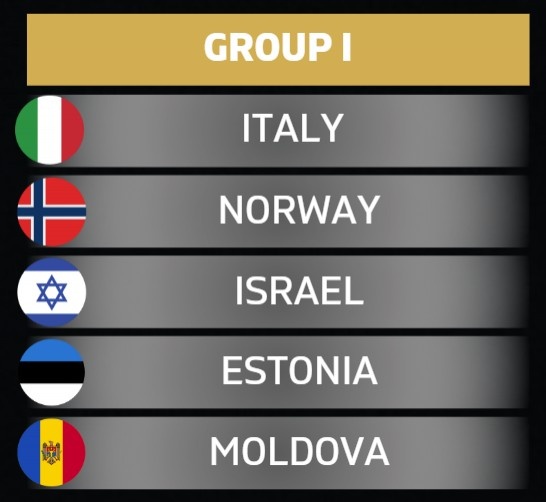 意大利分入世歐預(yù)賽I組：挪威、以色列、愛(ài)沙尼亞、摩爾多瓦同組