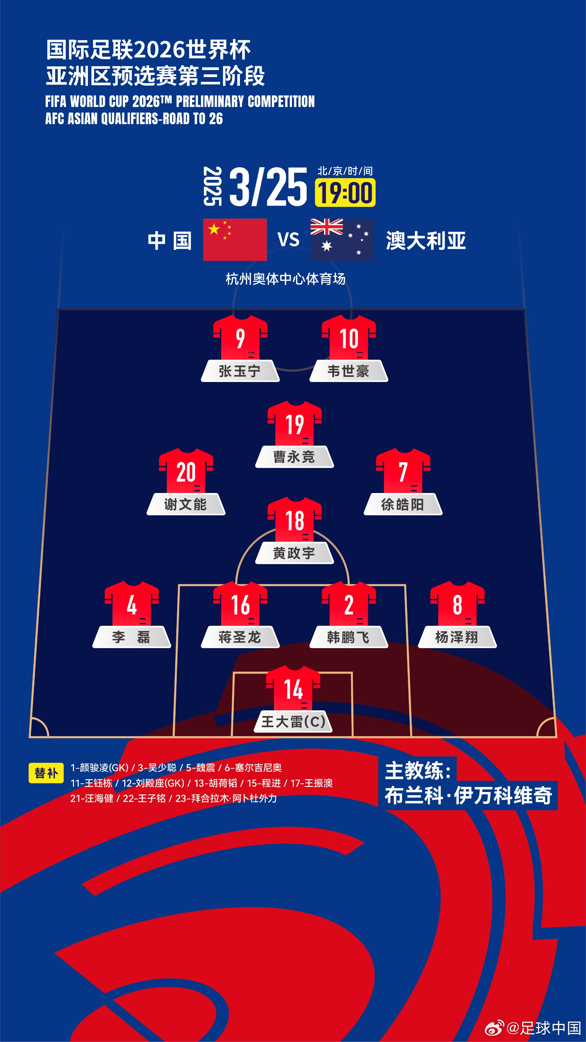 菱形442！國(guó)足官方陣型：鋒線韋世豪搭檔張玉寧，黃政宇單后腰