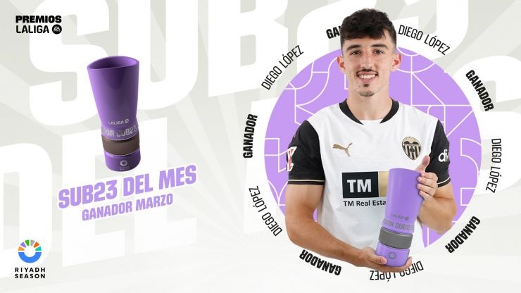 3場(chǎng)3球，官方：瓦倫西亞邊鋒迭戈-洛佩茲當(dāng)選西甲3月最佳U23球員