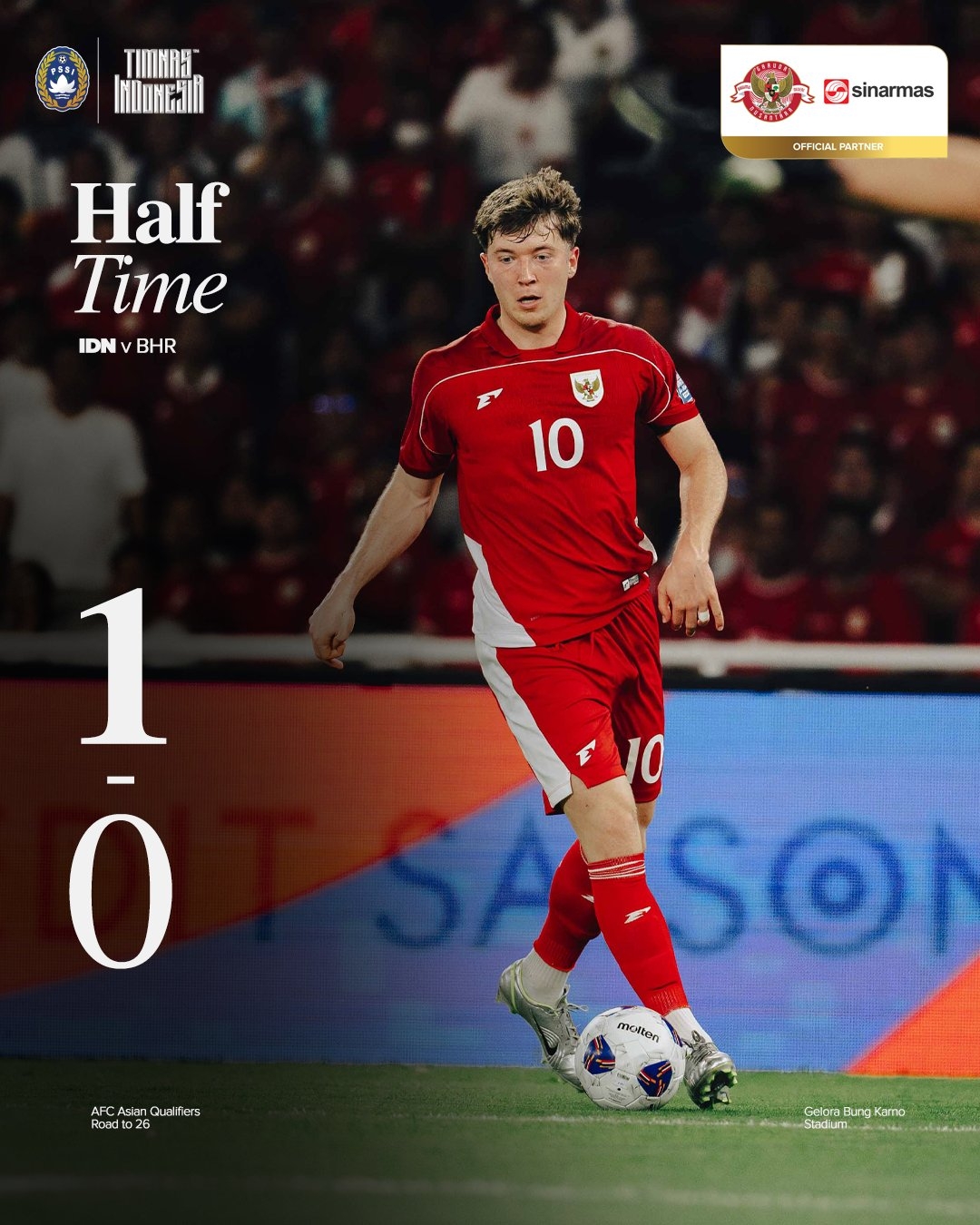 半場(chǎng)-印尼暫1-0巴林 羅梅尼單刀破門費(fèi)迪南助攻實(shí)時(shí)積分印尼9分