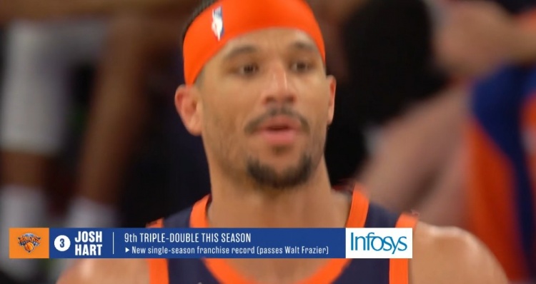 哈特獲本賽季個人第9次三雙 超越弗雷澤&創(chuàng)尼克斯隊史新紀錄