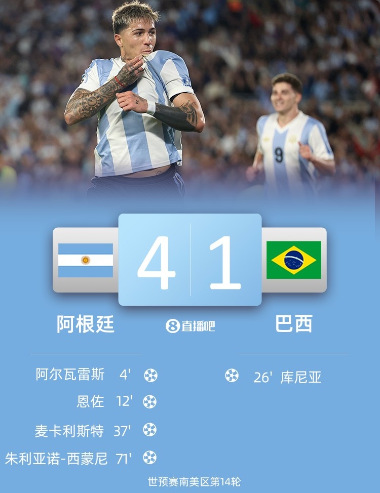 跟隊：這可能是對陣法國后阿根廷隊的最佳比賽，期待世界杯到來
