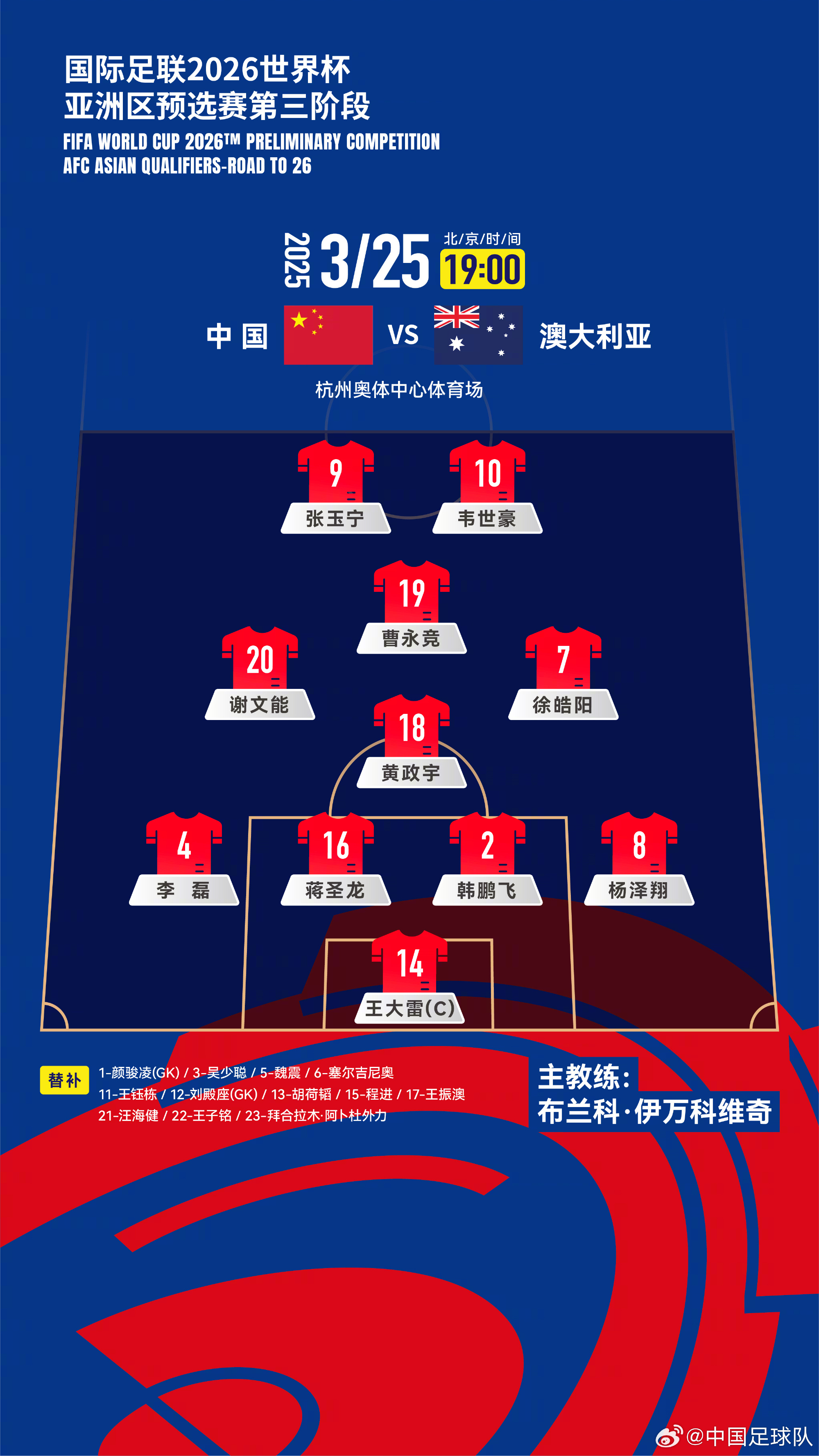 遭伊萬詬?。闶装l(fā)11人聯(lián)賽出場：僅4人鐵主力，楊澤翔0出場