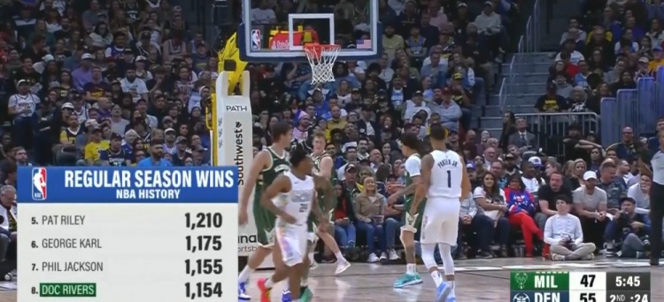 今天能追平嗎？里弗斯勝場(chǎng)數(shù)排名歷史第八 距離禪師僅差1場(chǎng)