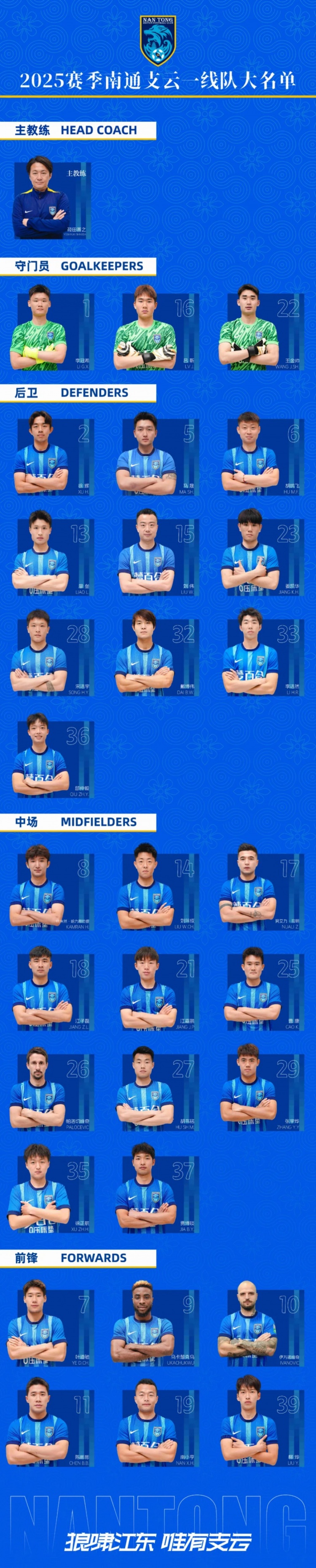 南通支云一線隊大名單出爐！