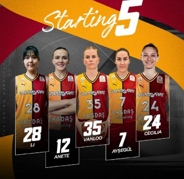 加拉塔薩雷土超1/4決賽先下1城 李月汝8分12板 正負(fù)值+35全場最高