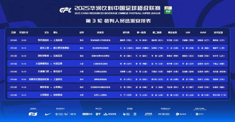 中超第3輪裁判：馬寧執(zhí)法國(guó)安vs蓉城 傅明執(zhí)法大連英博vs亞泰