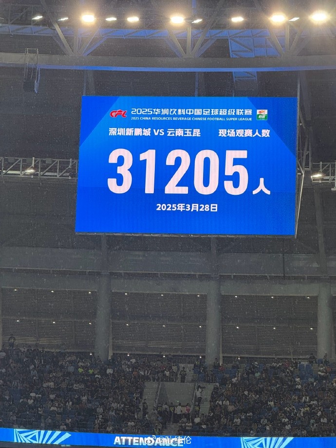 新鵬城新賽季首個(gè)主場(chǎng)現(xiàn)場(chǎng)觀眾31205人，為隊(duì)史最高上座人數(shù)