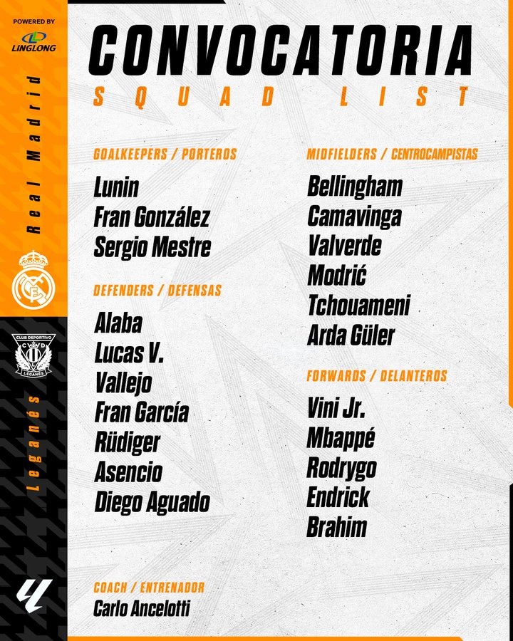 皇馬戰(zhàn)萊加內(nèi)斯名單：姆巴佩領(lǐng)銜，庫爾圖瓦、塞巴略斯缺席