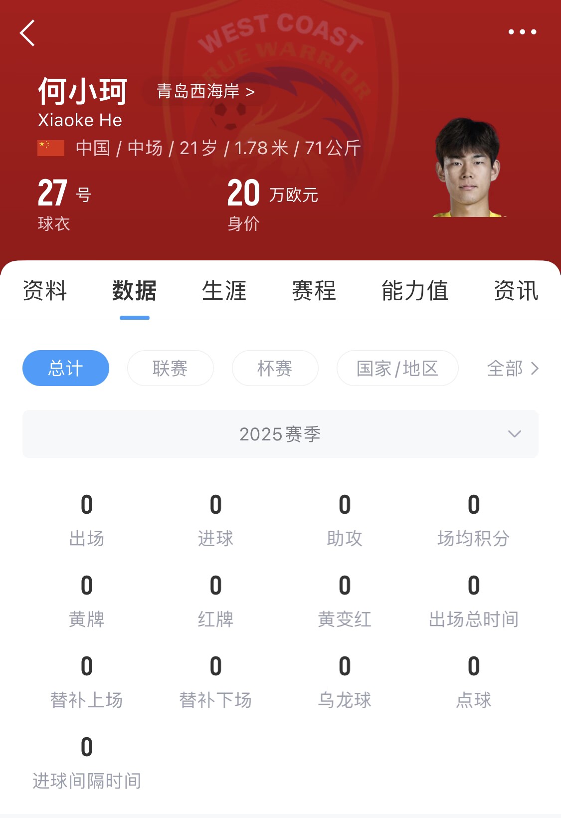 天賦難兌現？21歲何小珂中超前3輪0登場，出身泰山青訓＆留洋多地