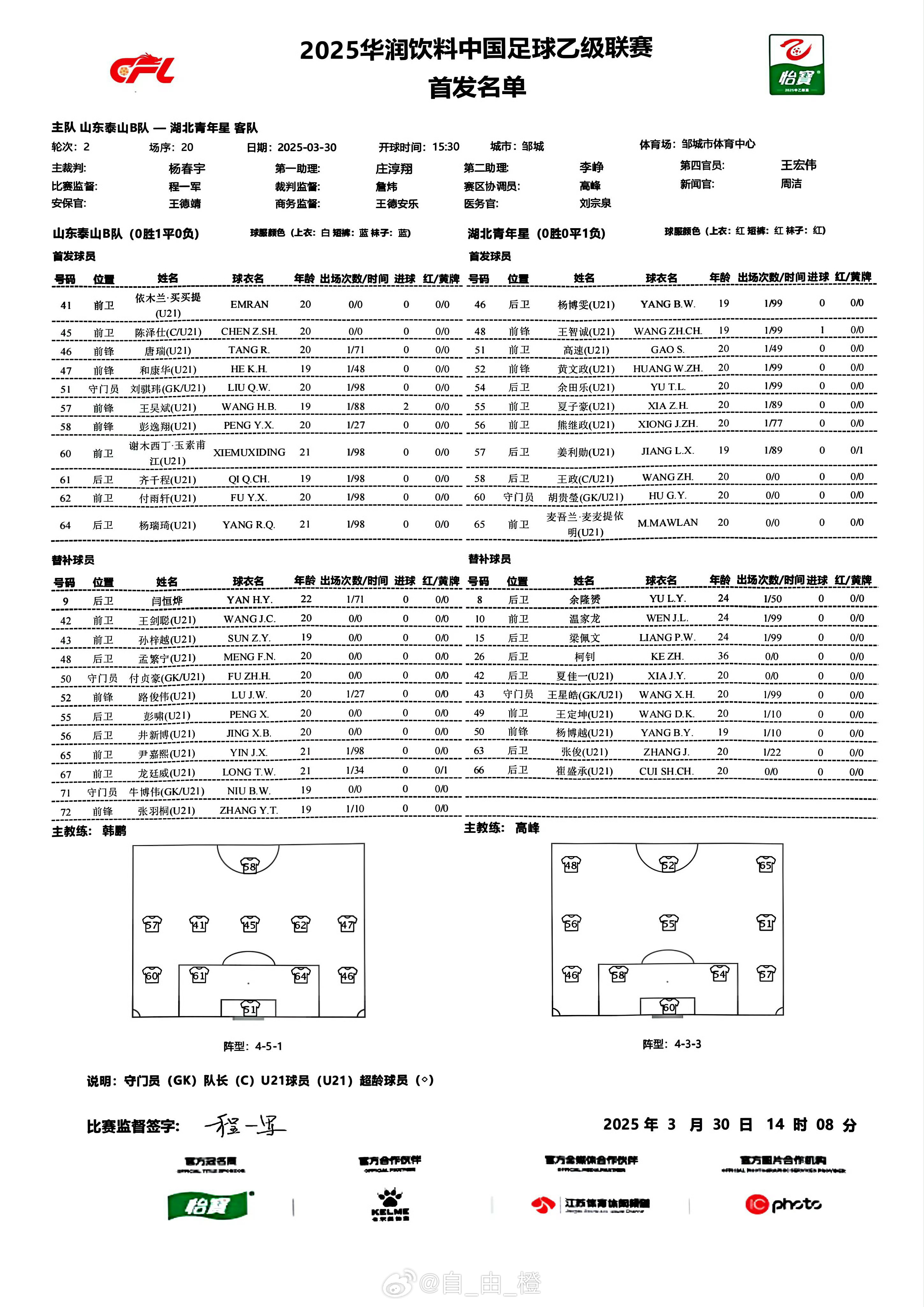 何時(shí)上一線隊(duì)？依木蘭出現(xiàn)在山東泰山B隊(duì)首發(fā)，出戰(zhàn)中乙