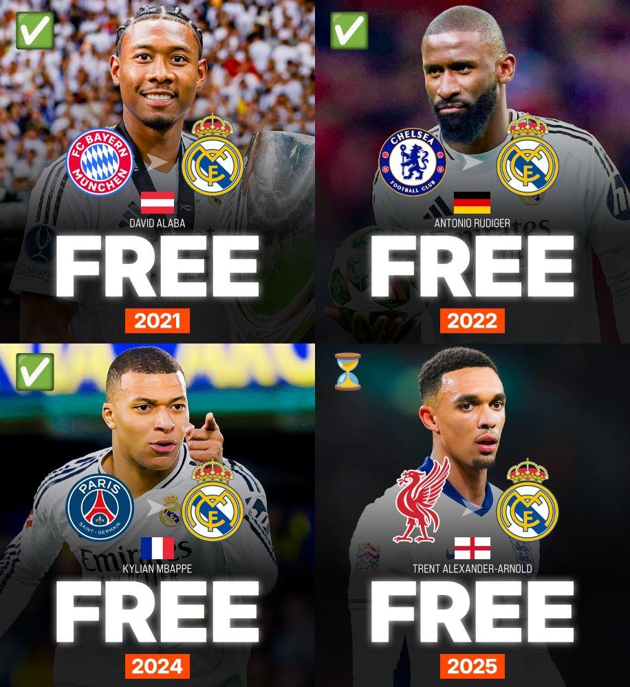 姆巴佩1.8億?皇馬免簽4人身價3.5億歐：7500萬阿諾德今夏加盟？