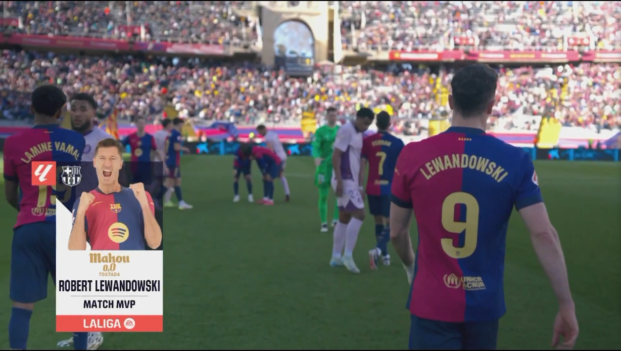 梅開二度！西甲官方：萊萬當(dāng)選巴薩4-1赫羅納全場最佳球員