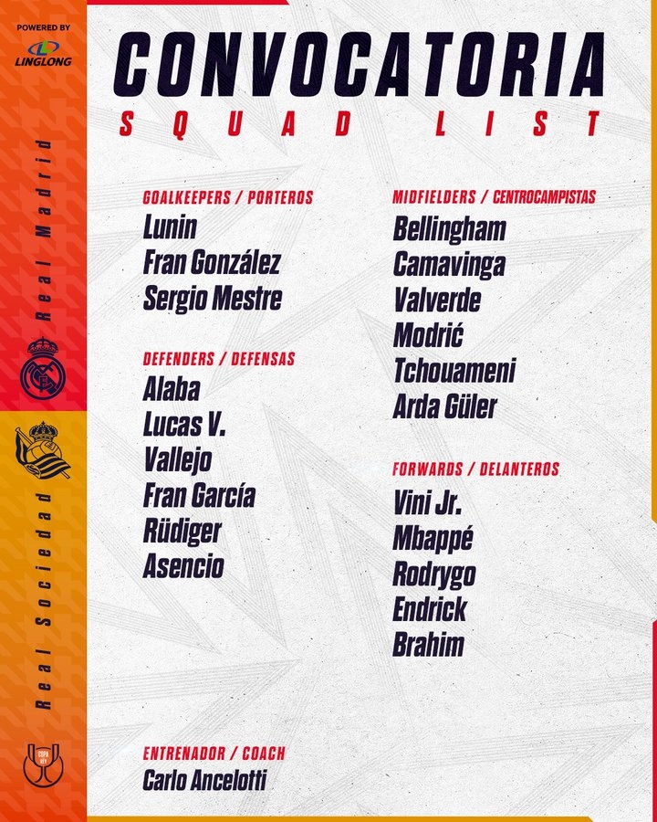 皇馬國(guó)王杯大名單：庫(kù)爾圖瓦、塞巴略斯缺陣，姆巴佩、貝林領(lǐng)銜