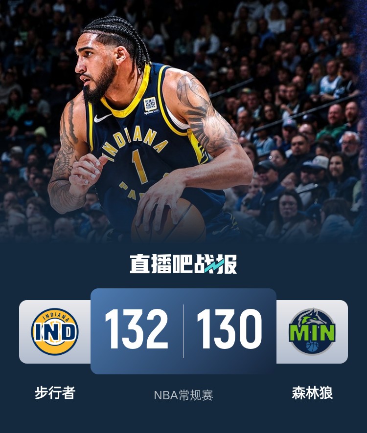 籃球無限可能！威少率殘陣掀翻勇士 森林狼慘遭絕殺 火箭一身冷汗